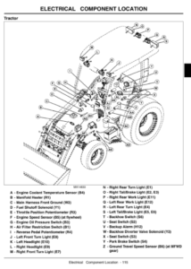 JOHN DEERE 110 SERVICE MANUAL FREE DOWNLOAD visual data 2