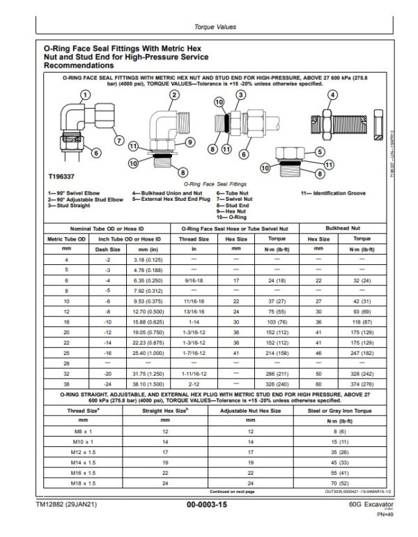 Screenshot jd60g repair text manual fittings